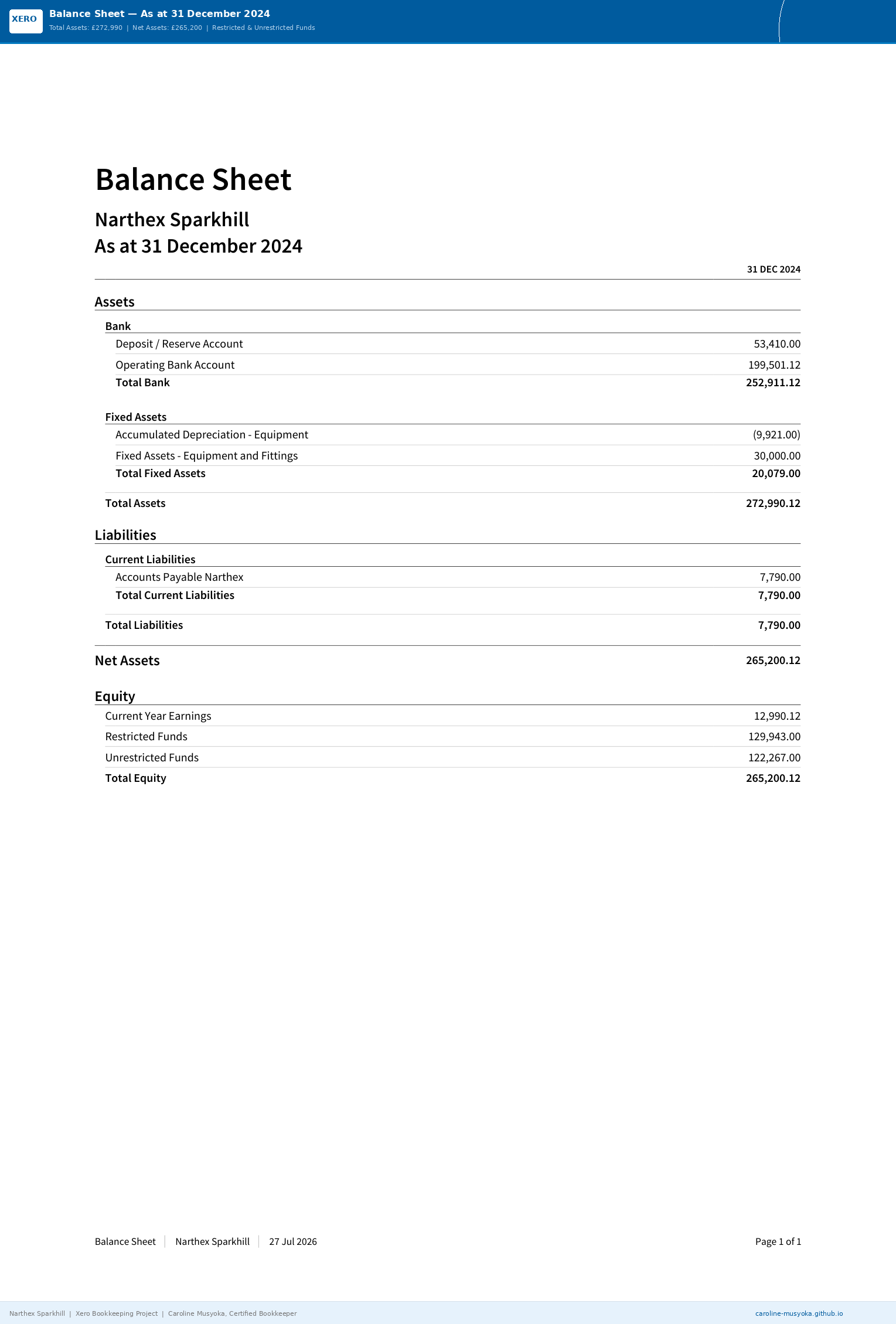 Balance Sheet