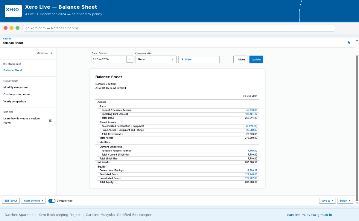 Xero Balance Sheet
