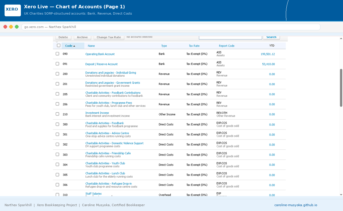 Xero Chart of Accounts Page 1