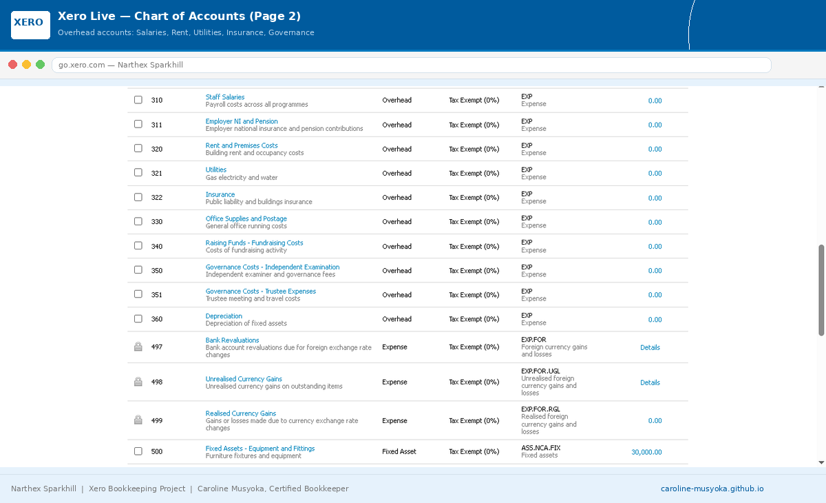 Xero Chart of Accounts Page 2