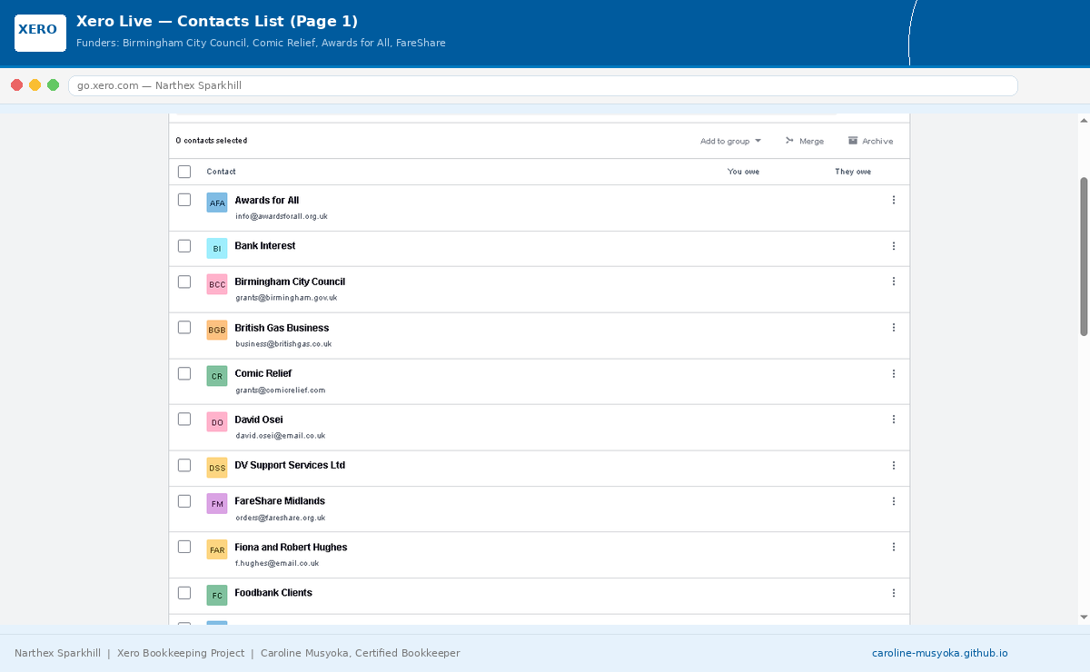 Xero Contacts List